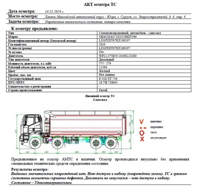 ГРУЗОВОЙ-САМОСВАЛ SHACMAN SX33188DT366, 2019, Идентификационный номер: LZGJXDT67KX180197, принадлежащий Продавцу на праве собственности, что подтверждается Договором купли-продажи № ОВ/Ф-252683-06-01-С-01 от 05.10.2022 г.